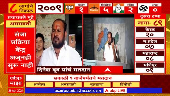 Amravati Lok Sabha : प्रहार पक्षाचे उमेदवार Dinesh Bub यांनी कुटुंबासह बजावला मतदानाचा हक्क