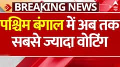 Second Phase Voting: जानिए अब तक किस राज्य में हुई सबसे ज्यादा प्रतिशत वोटिंग | Elections 2024