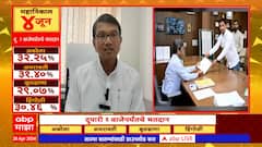 Ahmednagar Nilesh Lanke : आणखी एका निलेश लंकेंनी भरला अपक्ष उमेदवारी अर्ज : ABP Majha