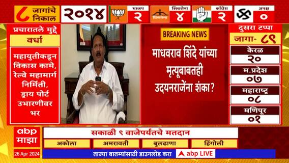 Udayanraje Bhosale On Congress : लोकांना गायब करणं ही काँग्रेसची परंपरा : उदयनराजे भोसले : ABP Majha