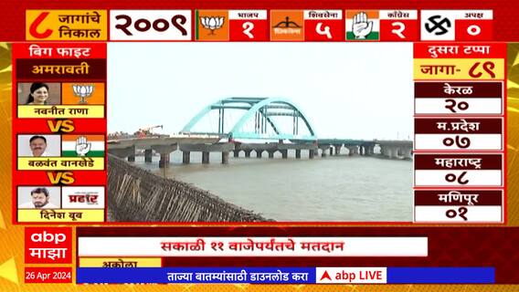 girder will be erected to connect Mumbai coastal road and the Worli ...