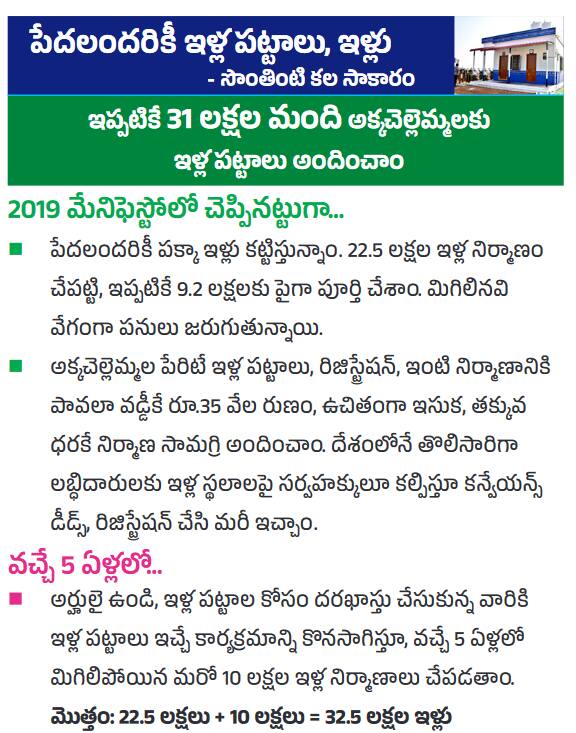 పేదలందరికీ ఇళ్ల పట్టాలు ఇస్తూ ఇళ్లు కట్టించే కార్యక్రమాన్ని కొనసాగిస్తూ ప్రతి పేదవాడి సొంత ఇంటి కల నెరవేరుస్తామన్నారు. మిగలిపోయిన పది లక్షల ఇళ్ల నిర్మాణం పూర్తి చేస్తామని భరోసా ఇచ్చారు.