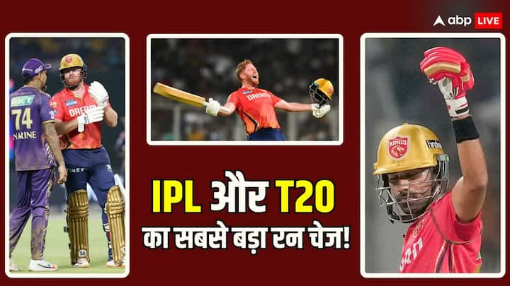 IPL 2024 PBKS vs KKR: पंजाब किंग्स ने आईपीएल और टी20 इतिहास का सबसे बड़ा रन चेज कोलकाता नाइट राइडर्स के खिलाफ किया. यह ऐतिहासिक रन चेज आईपीएल 2024 के 42वें मुकाबले में हुआ.