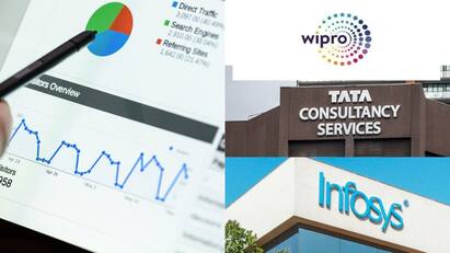 Indian IT services companies saw a decline of 69,167 employees in FY24 IT Recruitment: ஐடி நிறுவனங்களில் ஒரு வருடத்தில் 69 ஆயிரம் வேலையிழப்பு! அதிர்ச்சியளிக்கும் தகவல்