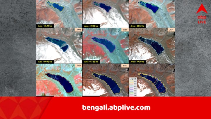 Expanding Glacial Lakes in the Indian Himalayas pose risk of flooding says ISRO Report Expanding Glacial Lakes: ফুলেফেঁপে দ্বিগুণ প্রায় হিমালয়ের ৬৭৬ হ্রদ, হিমবাহ ফেটে ভেসে যেতে পারে সবকিছু, জানাল ISRO