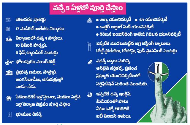 వచ్చే ఐదేళ్లలో పోలవరం పూర్తి, 17 మెడికల్ కాలేజీలు పూర్తి, నాలుగు పోర్టులు, 10 ఫిషింగ్ హార్బర్లు, ఆరు ఫిషి ల్యాండింగ్ సెంటర్లు, భోగాపురం ఎయిర్‌పోర్టు, నాడు నేడు పథకం కింద ప్రభుత్వ బడులు, ఆసుపత్రులు, భూముల రీ సర్వే, ఆక్వా యూనివర్శిటీ, లా యూనివర్శిటీ, డాక్టర్ అబ్దుల్ హక్ యూనివర్శిటీ, గిరిజిన ఇంజినీరింగ్ కాలేజీ, గిరిజిన యూనివర్శిటీ పూర్తి చేస్తామన్నారు.