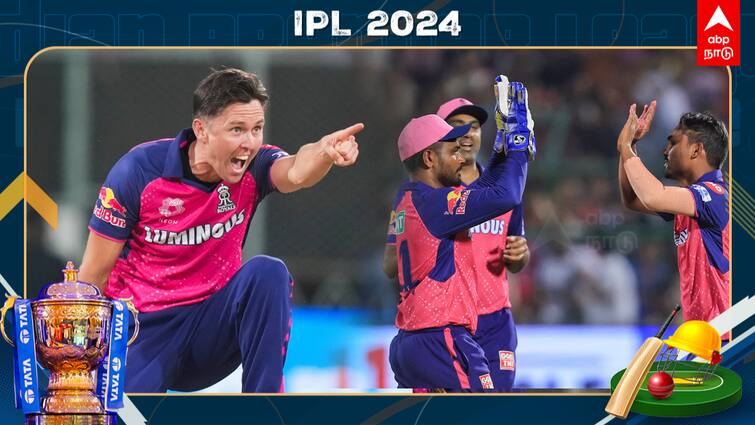 IPL 2024 LSG vs RR Match Highlights Rajasthan Royals Beat Lucknow Super Giants By 7 Wickets LSG vs RR Match Highlights: தொடரும் ராஜஸ்தானின் வெற்றி வேட்டை; 7 விக்கெட்டுகள் வித்தியாசத்தில் லக்னோ தோல்வி!