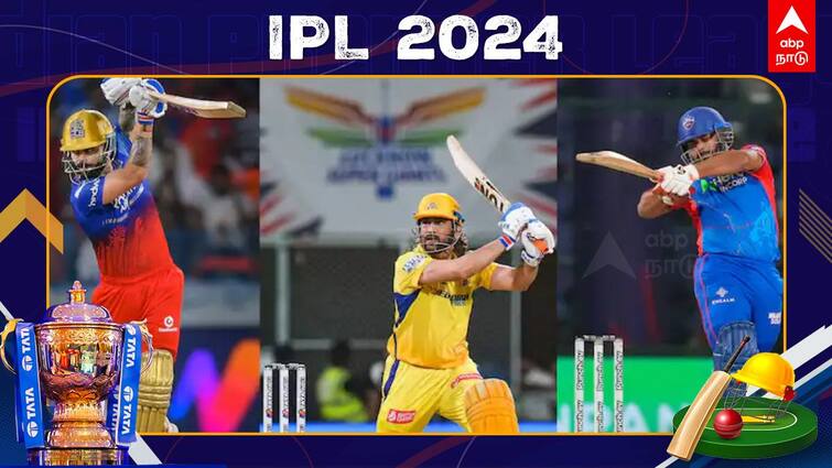 ipl 2024: A feat achieved only once in 15 years of IPL, broken 9 times in last two seasons Indian Premier League: இந்த சீசனில் மட்டும் 8 முறை.. ஐபிஎல் வரலாற்றில் அடுத்தடுத்து எகிறும் 250+ ரன்கள்..!