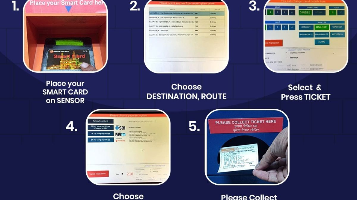 ATVM Machine: ரயில் டிக்கெட் எடுக்க ATVM: வரிசையில் நிற்க தேவையில்லை; எப்படி டிக்கெட் பெறுவது தெரியுமா?