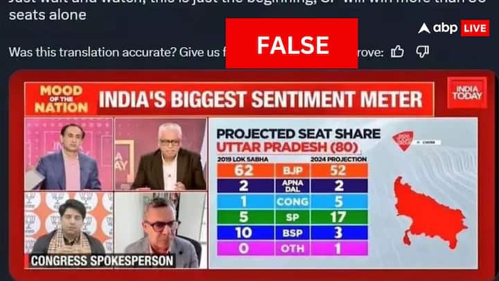 Election Fact Check Uttar Pradesh mood of the nation survey Viral Screenshot samajwadi party winning 17 seats Election Fact Check: समाजवादी पार्टी को यूपी में मिल रहीं 17 सीटें, जानिए क्या है इस वायरल मैसेज का सच