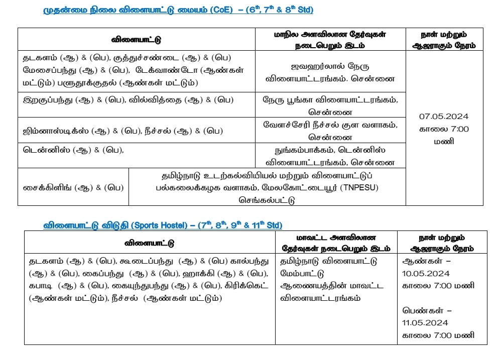 SDAT: விளையாட்டு மையம், விடுதிகளில் மாணவர் சேர்க்கை: விளையாட்டு மேம்பாட்டு ஆணையம் அறிவிப்பு - எப்படி?