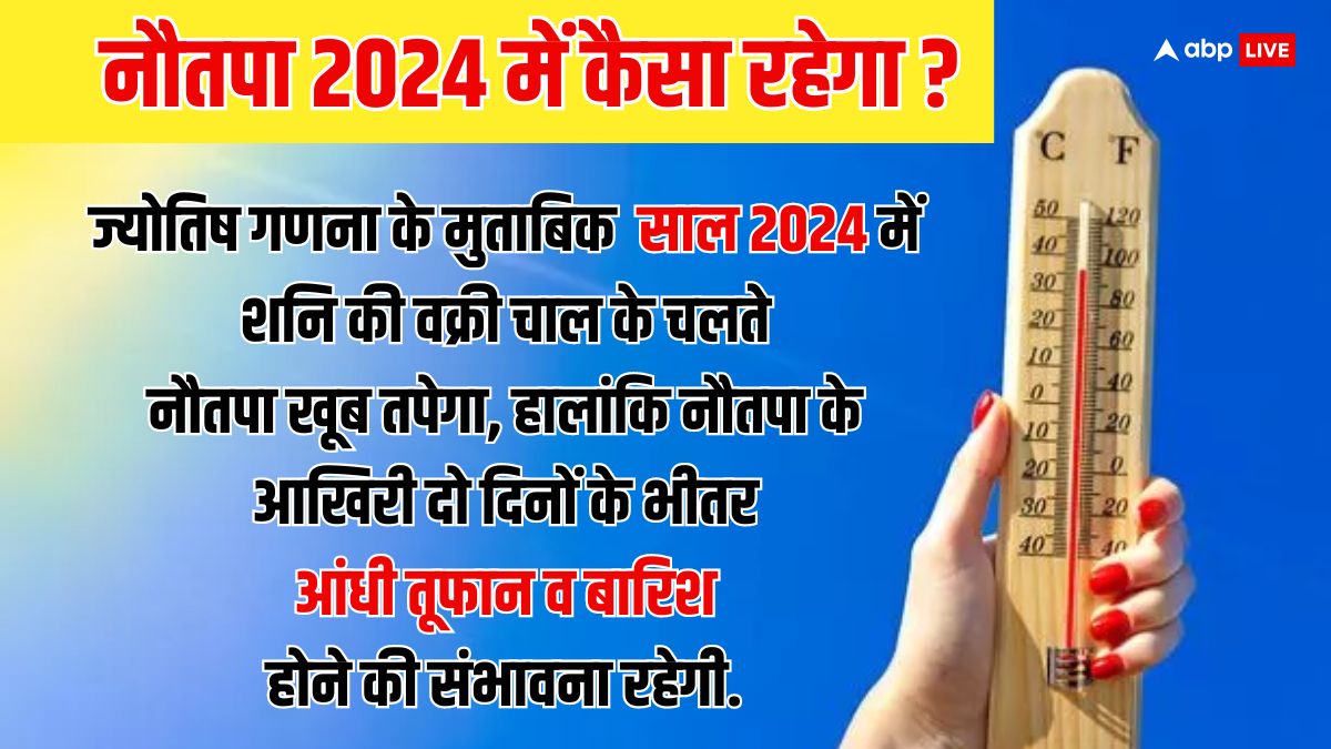 Nautapa 2024 Date: नौतपा 2024 में कब से शुरू होगा ? पड़ेगी भीषण गर्मी, जानें 9 दिन तक क्या करें