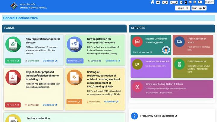 इसके लिए सबसे पहले आपको अधिकारिक वेबसाइट https://voters.eci.gov.in/ पर जाना होगा. इसके बाद आपके सामने साइट का होम पेज खुल जाएगा.