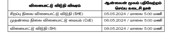 SDAT: விளையாட்டு மையம், விடுதிகளில் மாணவர் சேர்க்கை: விளையாட்டு மேம்பாட்டு ஆணையம் அறிவிப்பு - எப்படி?