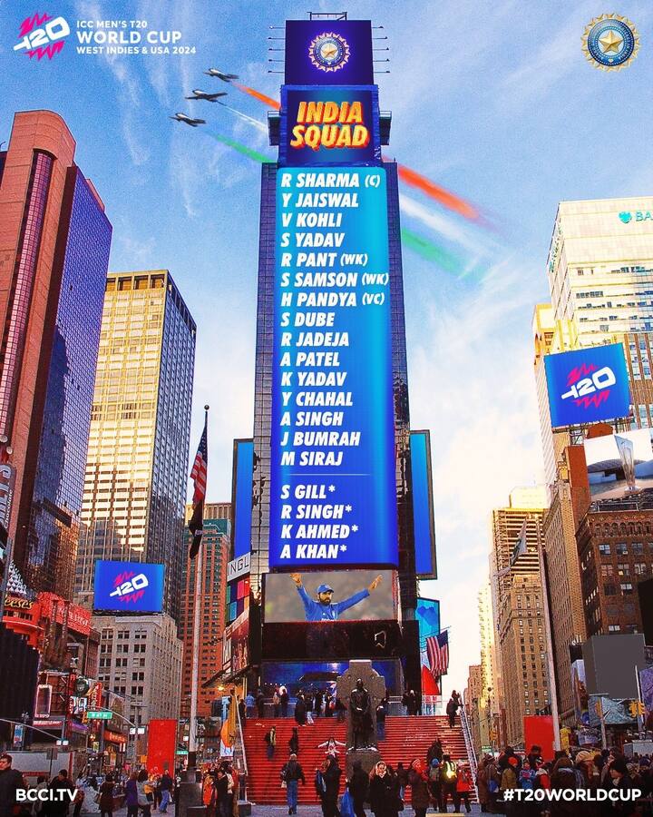 T20 વર્લ્ડ કપ 2024 માટે ભારતીય ક્રિકેટ ટીમ