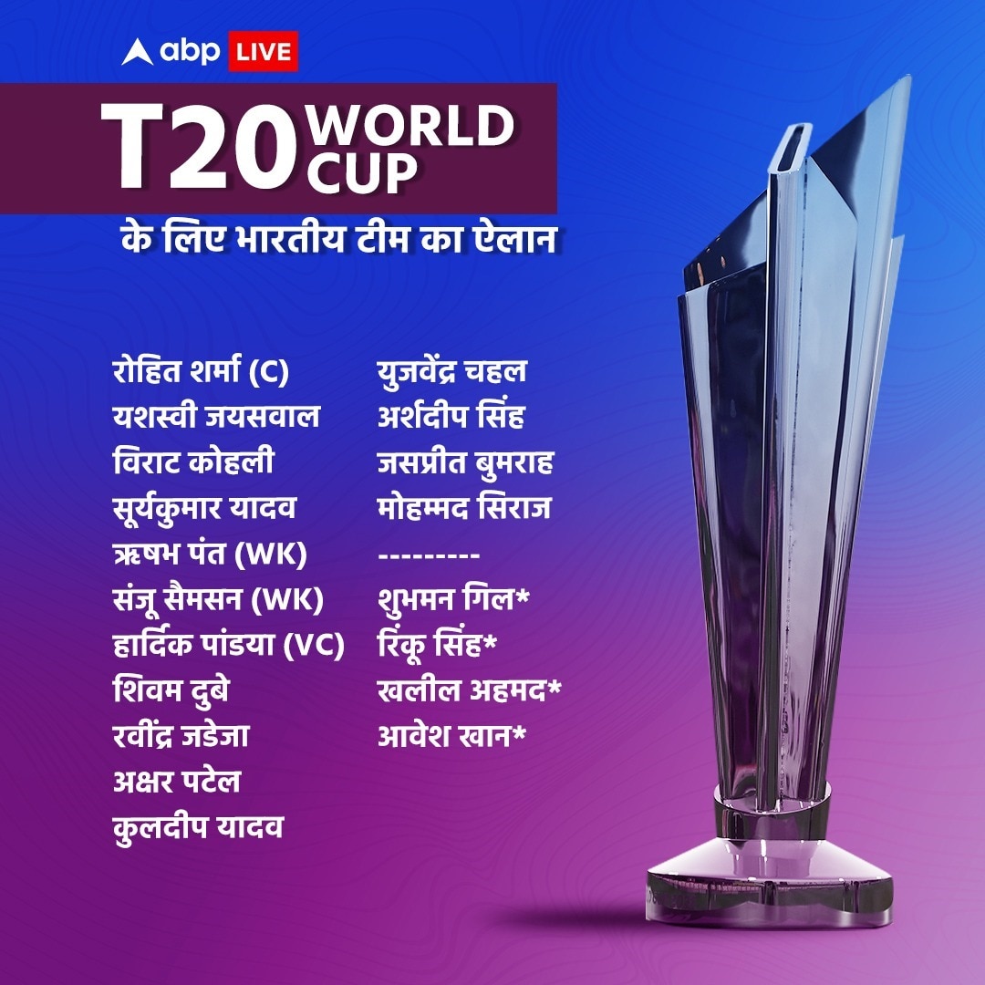 India T20 World Cup Squad 2024: टी20 विश्व कप के लिए टीम इंडिया का ऐलान, पंत-सैमसन को मिली जगह, पांड्या को अहम जिम्मेदारी