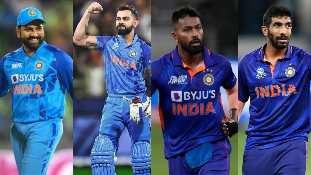 how balanced is india squad t20 world cup 2024 analysis batting and bowling line up virat kohli rohit sharma jasprit bumrah विस्फोटक बल्लेबाज और स्पीड भी धारदार, T20 वर्ल्ड कप के लिए कितनी संतुलित है टीम इंडिया