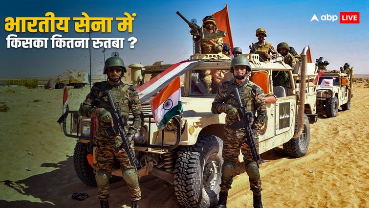 Indian Army largest branch of Indian Armed Forces Know About Army Ranks In Order in India ABPP भारतीय सेना को कितना जानते हैं आप, कैसे तय होती है रैंक और जिम्मेदारी?