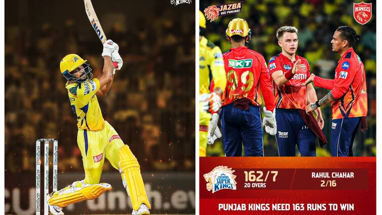 CSK vs PBKS  IPL 2024  Punjab Kings target 163 IPL 2024: రాణించిన పంజాబ్‌ బౌలర్లు, 163 టార్గెట్ ఇచ్చిన చెన్నై