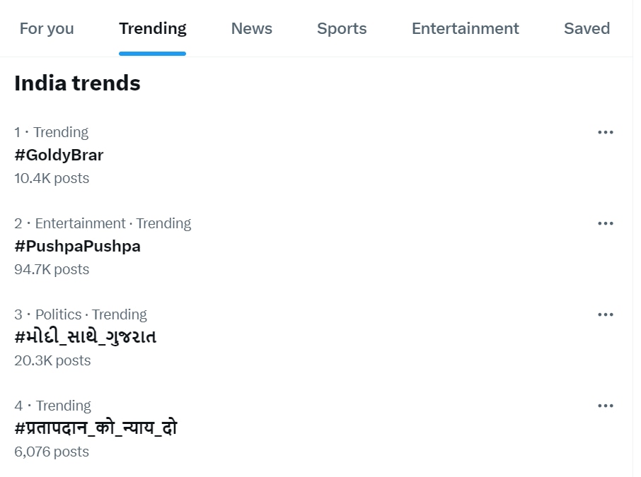 Why Is Goldy Brar Top Trend On X And How Is He Linked To Sidhu Moosewala And Salman Khan?