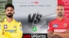 CSK Vs PBKS, IPL 2024 HIGHLIGHTS: PBKS Beat CSK By 7 Wickets