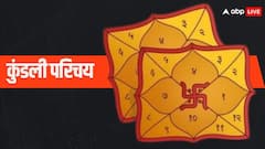 कुंडली के 12 घर में छिपी है जीवन की झलक, जानें कौन सा भाव क्या बताता है?