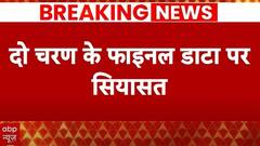 Loksabha Election 2024: चुनाव के दो चरण पूरे, आंकड़े कैसे रह गए अधूरे? Election Commission |Breaking