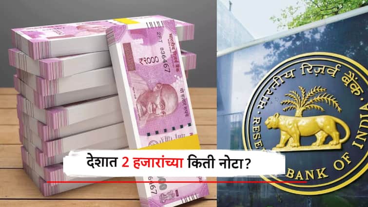 Withdrawal of ₹2000 Denomination Banknotes  Status 2 Thousand rupees  97.76% of notes returned to RBI, only 2.24% in circulation in market 2 हजारांच्या नोटेबाबत RBI ची मोठी अपडेट; परत आल्या 97.76 % नोटा, चलनात केवळ 2.24 टक्केच