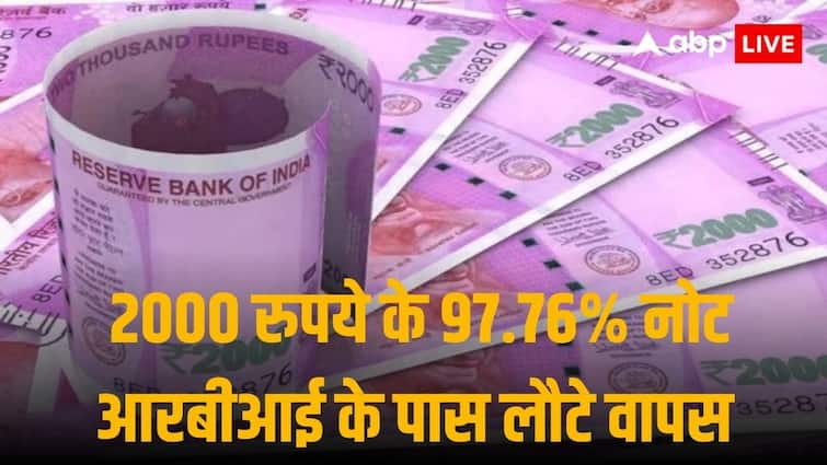 2000 Rupee Notes Worth 795=61 Crore Still To Be Returned To RBI 97.76 Percent Notes Returned 2000 Rupee Note: आरबीआई ने कहा, 7961 करोड़ रुपये के 2000 के नोटों का बैंकिंग सिस्टम में लौटना बाकी