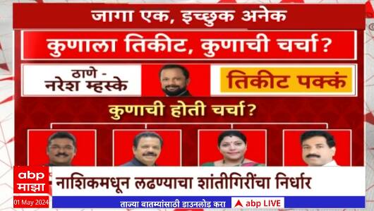 Special Report : नाशिकमधून लढण्याचा शांतीगिरींचा निर्धार, नाराज कार्यकर्त्यांची समजूत काढू : भुजबळ