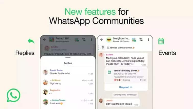 Whatsapp New feature to Organize Events with friends and followers in WhatsApp Communities WhatsApp के इस नए फीचर से मीटिंग कैंसिल करने वालों की खैर नहीं, Gmail की बढ़ी टेंशन