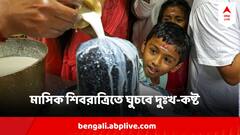 Masik Shivratri 2024: বৈশাখী সোমবার, মাসিক শিবরাত্রি, তৈরি হচ্ছে দারুণ সংযোগ, ব্রত-পালনে কী উপকার?