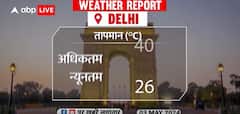 Weather Update: Know The Weather Condition Of Your Town | ABP News