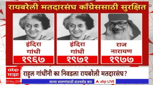 Special Report Rahul Gandhi Raebareli : राहुल गांधींना रायबरेली मतदारसंघातून लोकसभेची उमेदवारी जाहीर