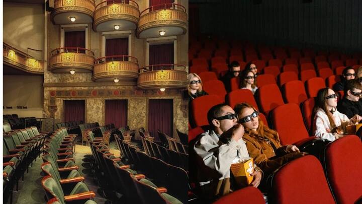 The best theaters in the world :உலகத்தில் சிறந்த தியேட்டர்கள் பற்றிய விவரங்களை காணலாம்.