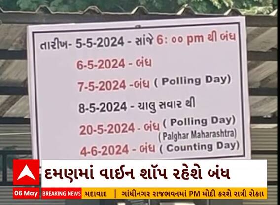 Daman News | આવતી કાલે મતદાનને લઈ દમણમાં વાઇન શોપ બંધ રહેશે, જુઓ અહેવાલ