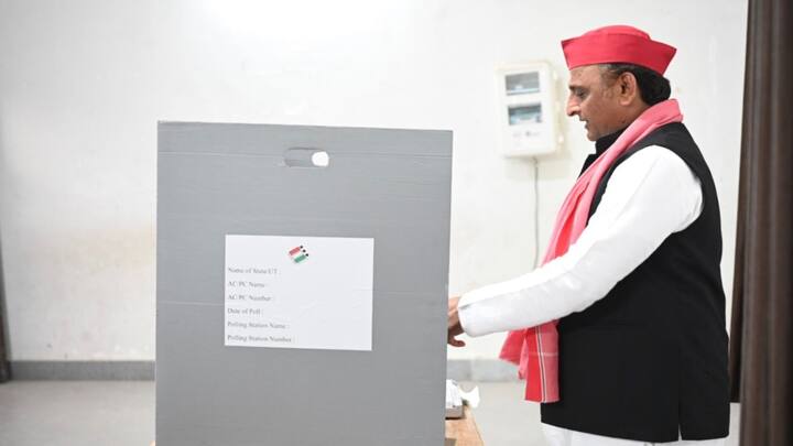 लोकसभा चुनाव 2024 के लिए आज तीसरे चरण में मतदान हो रहे है. वहीं यूपी में कुल 10 सीटों पर मतदान होने है.