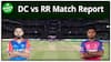 DC vs RR IPL 2024 :Delhi और Rajasthan की भिड़ंत आज, जानें हेड टू हेड रिकॉर्ड, पिच का हाल |Sports LIVE