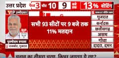 Lok Sabha Election 2024: West Bengal Takes Lead In Phase 3 Voter Turnout Till 9 AM | ABP News