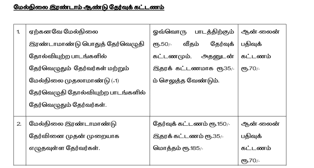 12th Supplementary Exam: பிளஸ் 2 துணைத் தேர்வு தேதிகள் அறிவிப்பு; மே 16 முதல் விண்ணப்பிக்கலாம்- எப்படி?