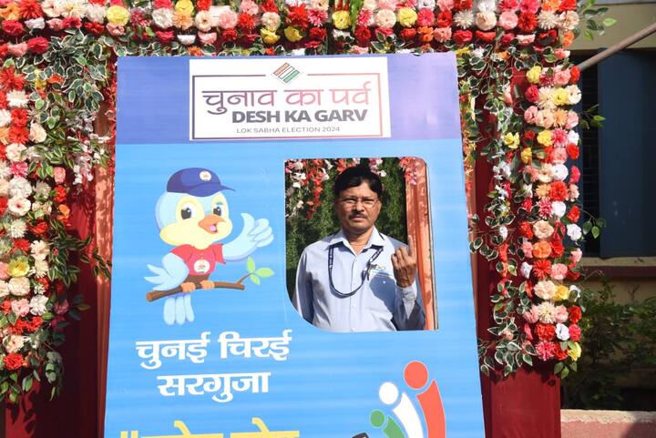 कलेक्टर विलास भोस्कर के साथ ही अन्य प्रशासनिक अधिकारी भी अपने मताधिकार का उपयोग करने अपने व्यस्त कार्यक्रम के बीच मतदान केन्द्र पहुंचे. अपर कलेक्टर एएस ध्रुव ने मतदान करने के बाद सेल्फी जोन में सेल्फी ली. इस मौके पर उन्होंने मतदाताओं से अधिक से अधिक मतदान करने की अपील की.