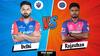 IPL 2024:  ఢిల్లీకి డూ ఆర్ డై , తప్పక గెలవాల్సిందే