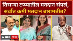 Maharashtra Voting Percentage : तिसऱ्या टप्प्यातील मतदान संपलं, सर्वात कमी मतदान बारामतीत?