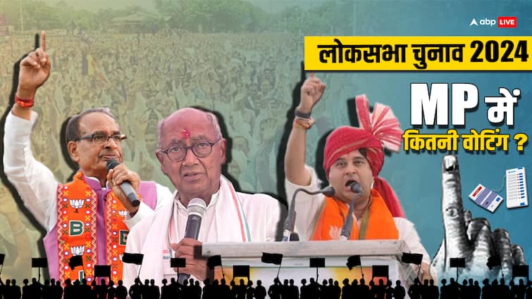 MP Lok Sabha Election 2024 Phase 3 Voting percentage in Madhya Pradesh Rajgarh Vidisha Gwalior Guna MP Lok Sabha Election 2024: मध्य प्रदेश में तीसरे चरण की वोटिंग खत्म, 9 सीटों पर कितने फीसदी हुआ मतदान?