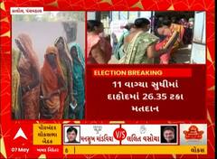 Panchmahal Loksabha Seat: કાલોલ માં મતદાનનો કેવો છે માહોલ, જુઓ આ વીડિયોમાં