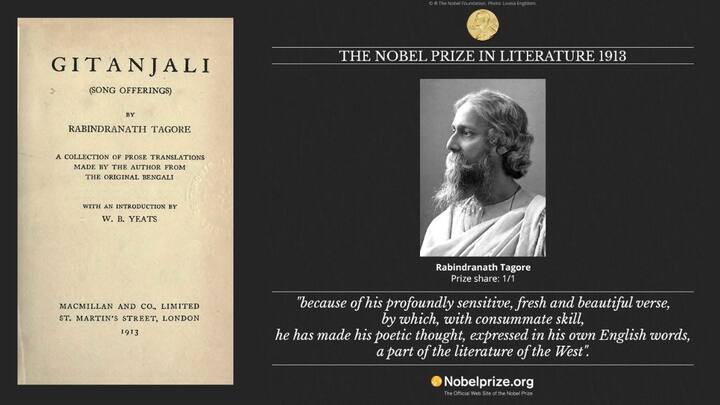 Rabindranath Tagore anniversary 1913 Nobel prize in literature citation Gitanjali song offerings    ‘Profoundly Sensitive, Fresh And Beautiful’: What Rabindranath Tagore’s Nobel Citation Said About His Poems 