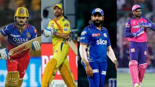 IPL 2024: 55 मैच खत्म, लेकिन किसी टीम ने प्लेऑफ में नहीं किया क्वालीफाई, जानें किस-किस के पास है मौका