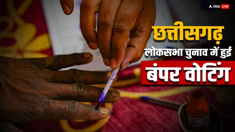 Chhattisgarh Lok Sabha Election 2024 73 percent voting Congress Claim Voter Anger against BJP ANN छत्तीसगढ़ में हुआ 73 फीसदी मतदान, कांग्रेस बोली- 'बीजेपी के खिलाफ जनता का फूटा गुस्सा'