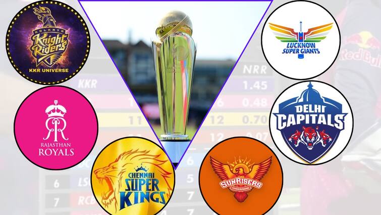 IPL 2024 Playoffs Teams not confirmed fighting between lsg csk srh IPL 2024: ఆఖరి దశకు ఐపీఎల్2024 అయినా తేలని ప్లే ఆఫ్స్ బెర్తులు