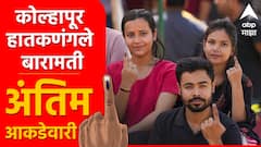 कोल्हापूर, हातकणंगलेमध्ये जोरदार मतदान, बारामतीने गॅप भरुन काढला, तिन्ही मतदारसंघाची अंतिम आकडेवारी हाती!